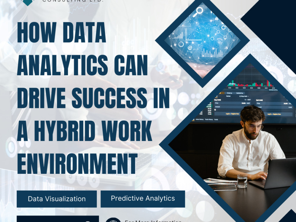 Data Analytics Services